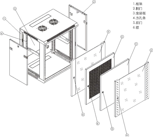 Is automatic reclosing a relay protection device 